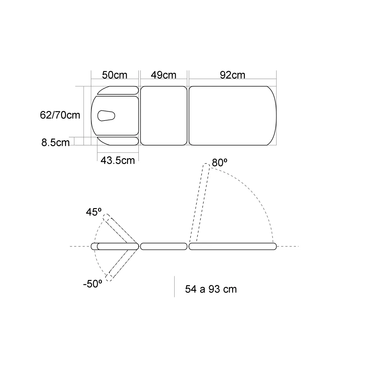 TABLE D'EXAMEN 5 PLANS