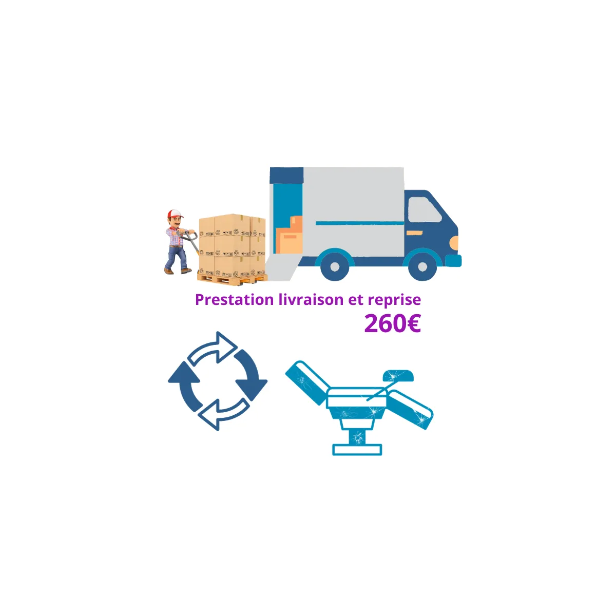 Prestation livraison + reprise
