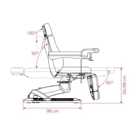 FAUTEUIL GYNÉCOLOGIQUE ÉLECTRIQUE 4 MOTEURS